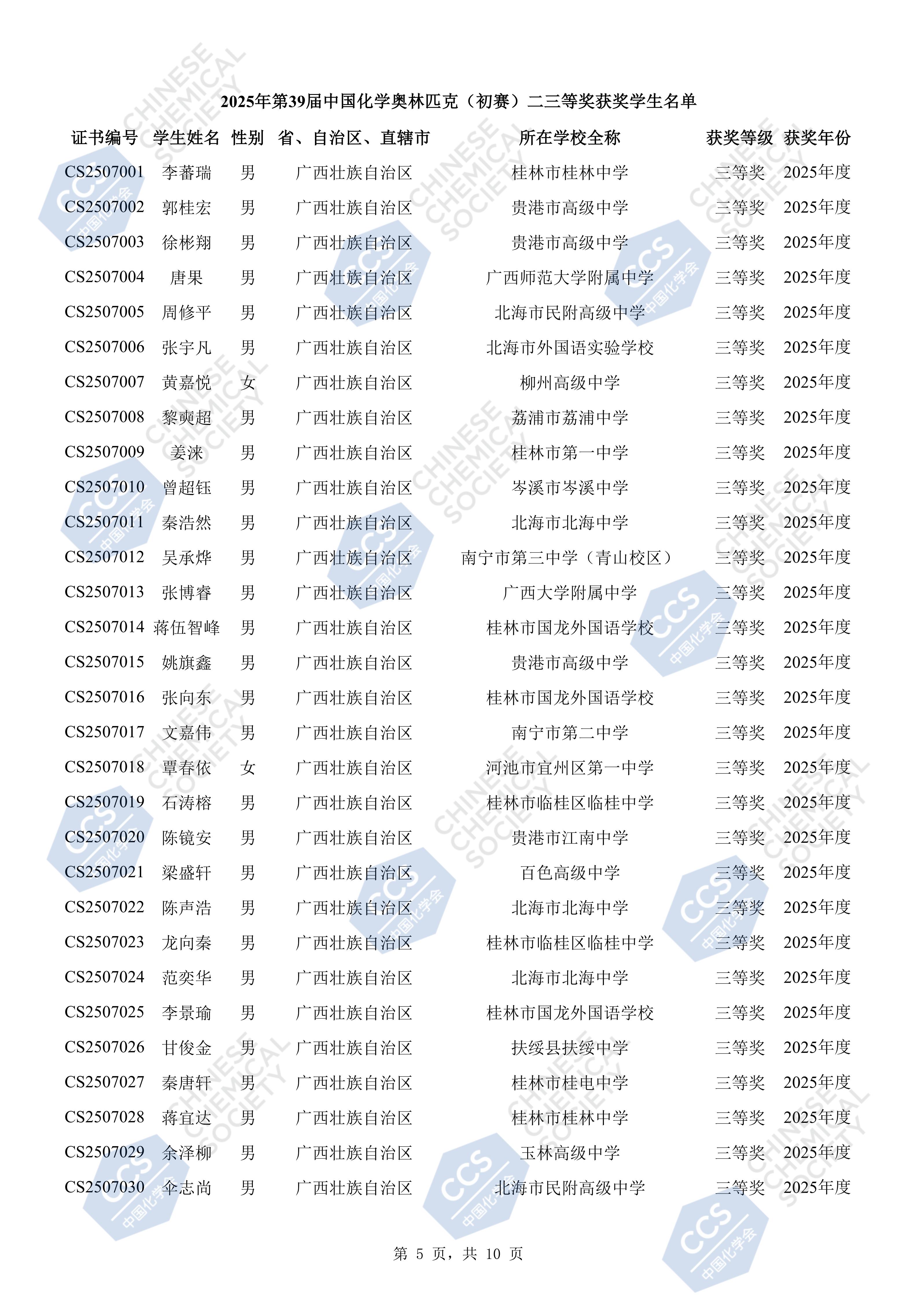 广西2025年全国中学生化学竞赛初赛省三获奖名单
